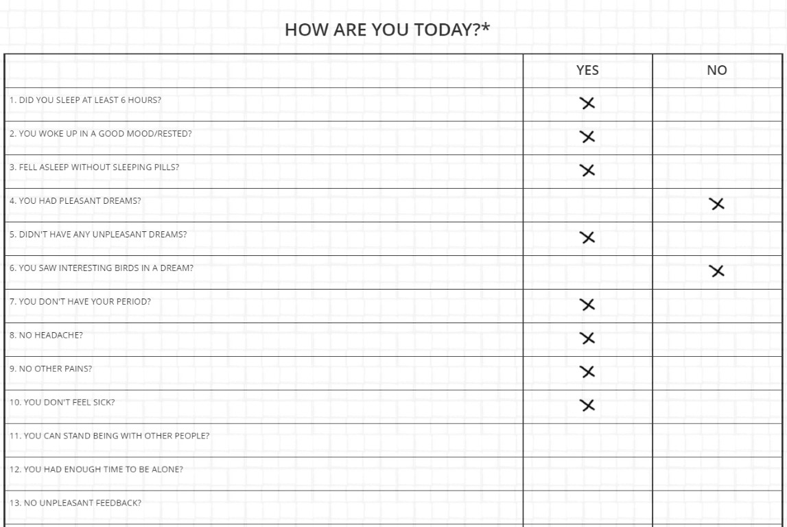 Ankeet, millele külastaja saab vastata, kuvatõmmis. Post-gallery.online, veebinäitus, 2022.